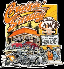 2025 Supercharged